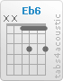 Chord Eb6 (x,x,1,3,1,3)